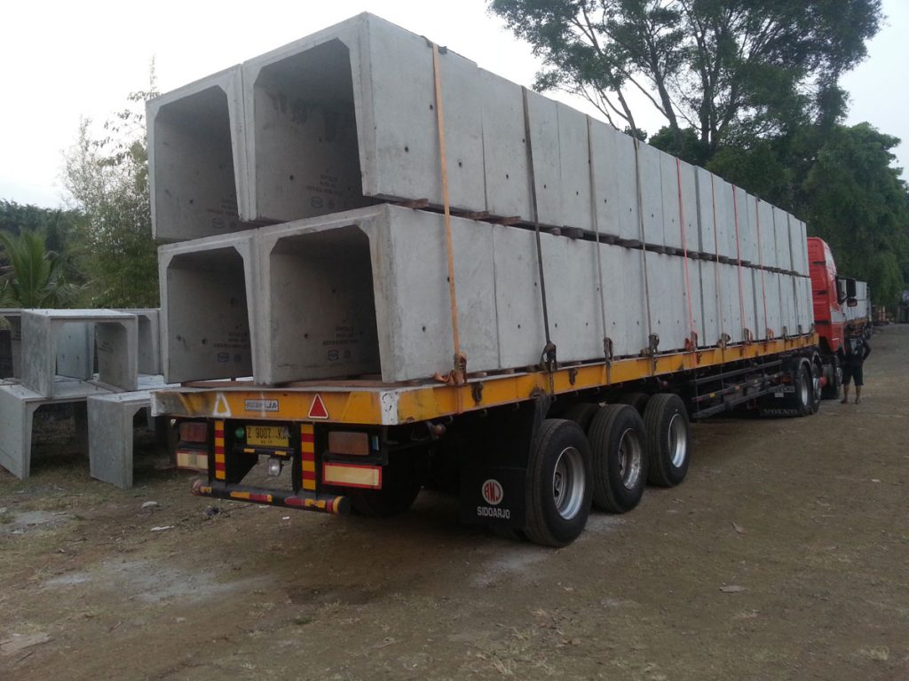 Aplikasi Box Culvert di Indonesia